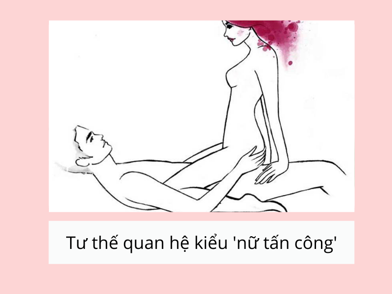 Tư thế quan hệ giảm mỡ bụng nào cho hiệu quả tốt nhất? - Vật lý trị liệu