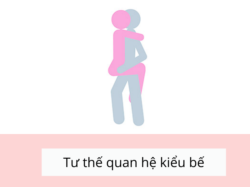 Tư thế quan hệ giảm mỡ bụng nào cho hiệu quả tốt nhất? - Vật lý trị liệu
