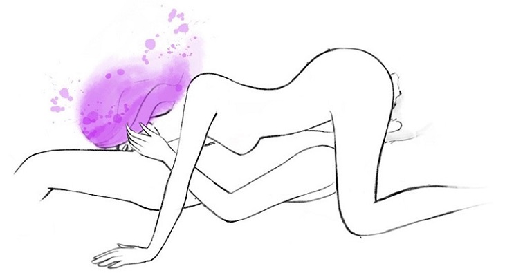 20+ Tư Thế Quan Hệ Tình Dục Giúp Vợ Chồng Cùng Thăng Hoa