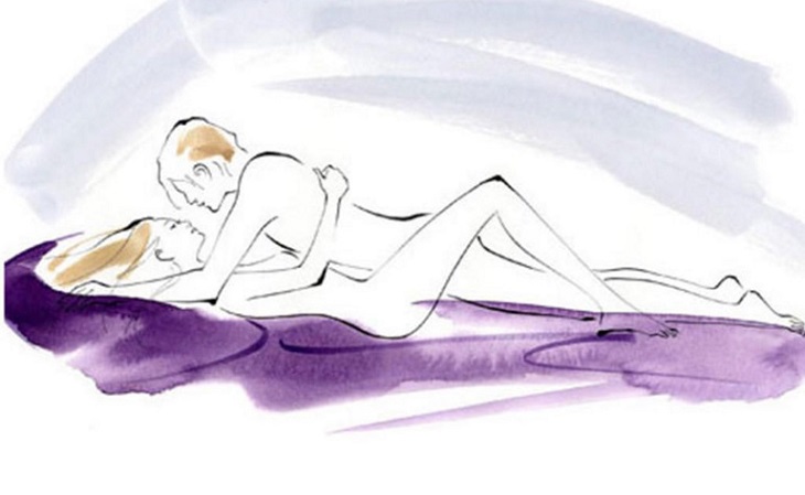 20+ Tư Thế Quan Hệ Tình Dục Giúp Vợ Chồng Cùng Thăng Hoa