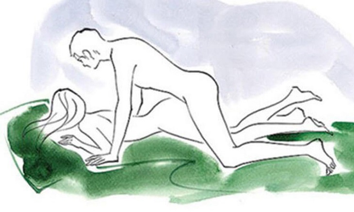 20+ Tư Thế Quan Hệ Tình Dục Giúp Vợ Chồng Cùng Thăng Hoa