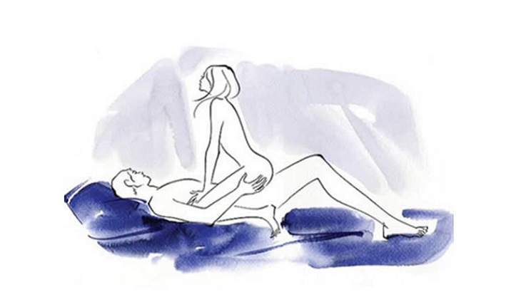 Cách Quan Hệ Lâu Ra An Toàn, Phái Mạnh Đạt Tới Khoái Cảm Ân Ái