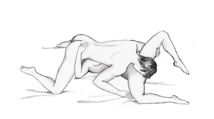 Các Tư Thế quan hệ Nguy Hiểm nên tránh gặp Hoạ có ngày - Vật lý trị liệu