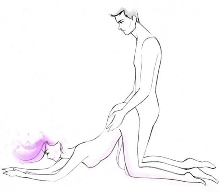 Các Tư Thế quan hệ Nguy Hiểm nên tránh gặp Hoạ có ngày - Vật lý trị liệu