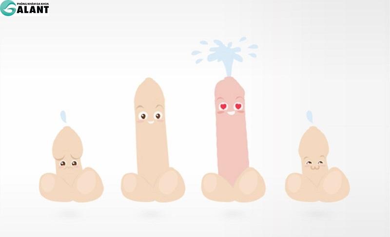 Cảm Giác Của Nam Nữ Khi Tinh Trùng Bắn Vào đầy Tử Cung