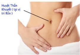 Huyệt Thần Khuyết