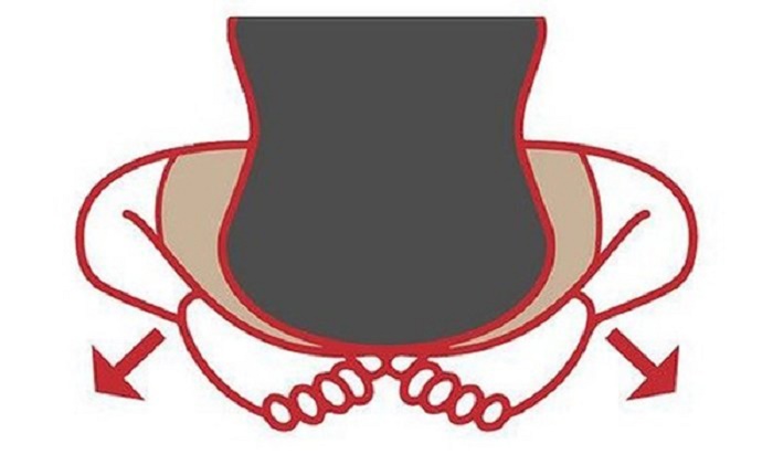 Tư thế ngồi quỳ tăng kích thước vòng ba