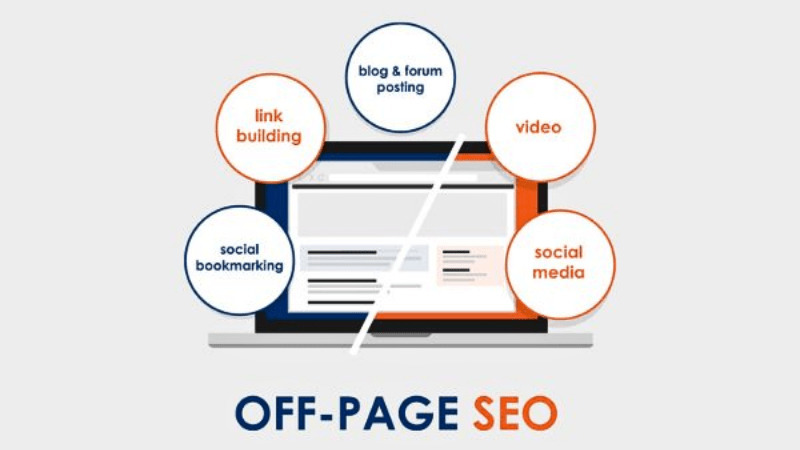 Sự kết hợp giữa Onpage và Offpage tạo nên sức mạnh cho SEO