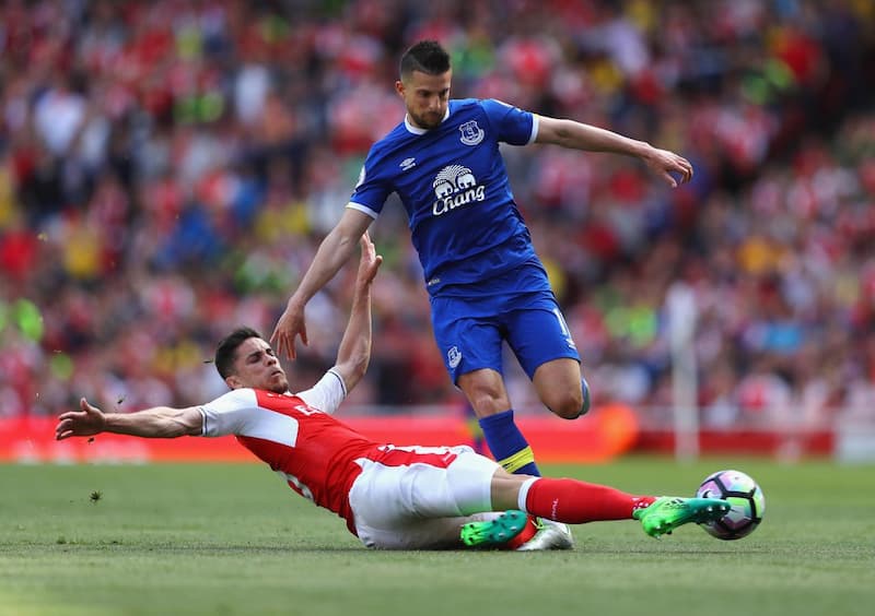 Các loại tackling trong bóng đá