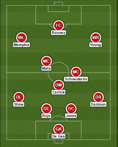 Ưu nhược điểm của sơ đồ 3-2-4-1