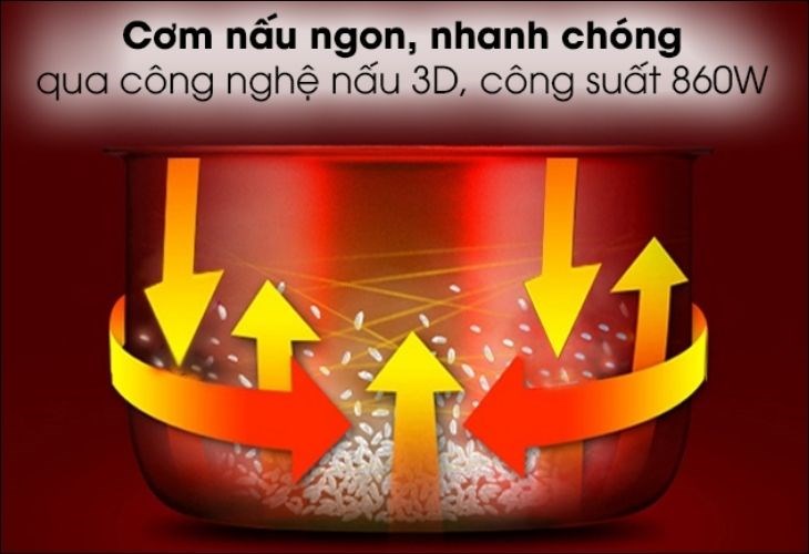 Sự khác biệt giữa các công nghệ mâm nhiệt 1D 2D và 3D