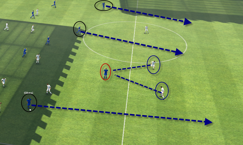 Cách sử dụng tiền đạo ảo hiệu quả trong FIFA Online 3