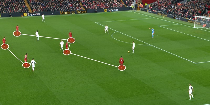 Liverpool pressing
